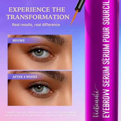 Unlock the Secret to Captivating Lashes: A Deep Dive into VieBeauti