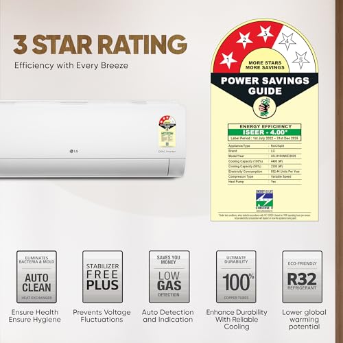Image of LG 1.5 Ton 3 Star Hot & Cold, DUAL Inverter Split AC (Copper, Convertible 5-in-1, VIRAAT Mode, 4 Way Swing, HD Filter with Anti-Virus Protection, US-H18VNXE, White)