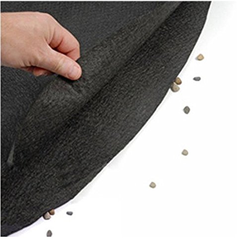 GLI Pool Products GSI 700028RDBLK160 27-28ft Round Armor Shield Liner Protecting Floor Pad