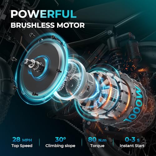 Image of Jasion YR16 Electric Bike for Adults Teens, 1000W Peak Motor & 48V 12.5AH Battery Electric Bicycle, 16 inch Fat Tire Dirt Bike with Dual Suspension & Cruise Control, 55 Miles EBike Fit Teenagers