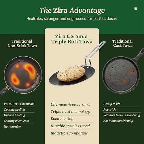 Image of Zira Triply Ceramic Roti Tawa for Cooking 25.5cm | Triply Tawa for Roti | Stick Free Ceramic Surface | Chemical Free Cookware | Induction & Gas Compatible | Even Heat| Dishwasher Safe | ISI Certified
