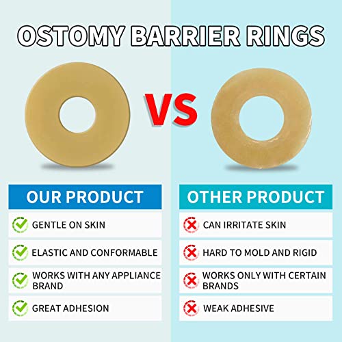 image for ovand Ostomy Barrier Rings - Sting Free Moldable Ostomy Rings - Hydroc