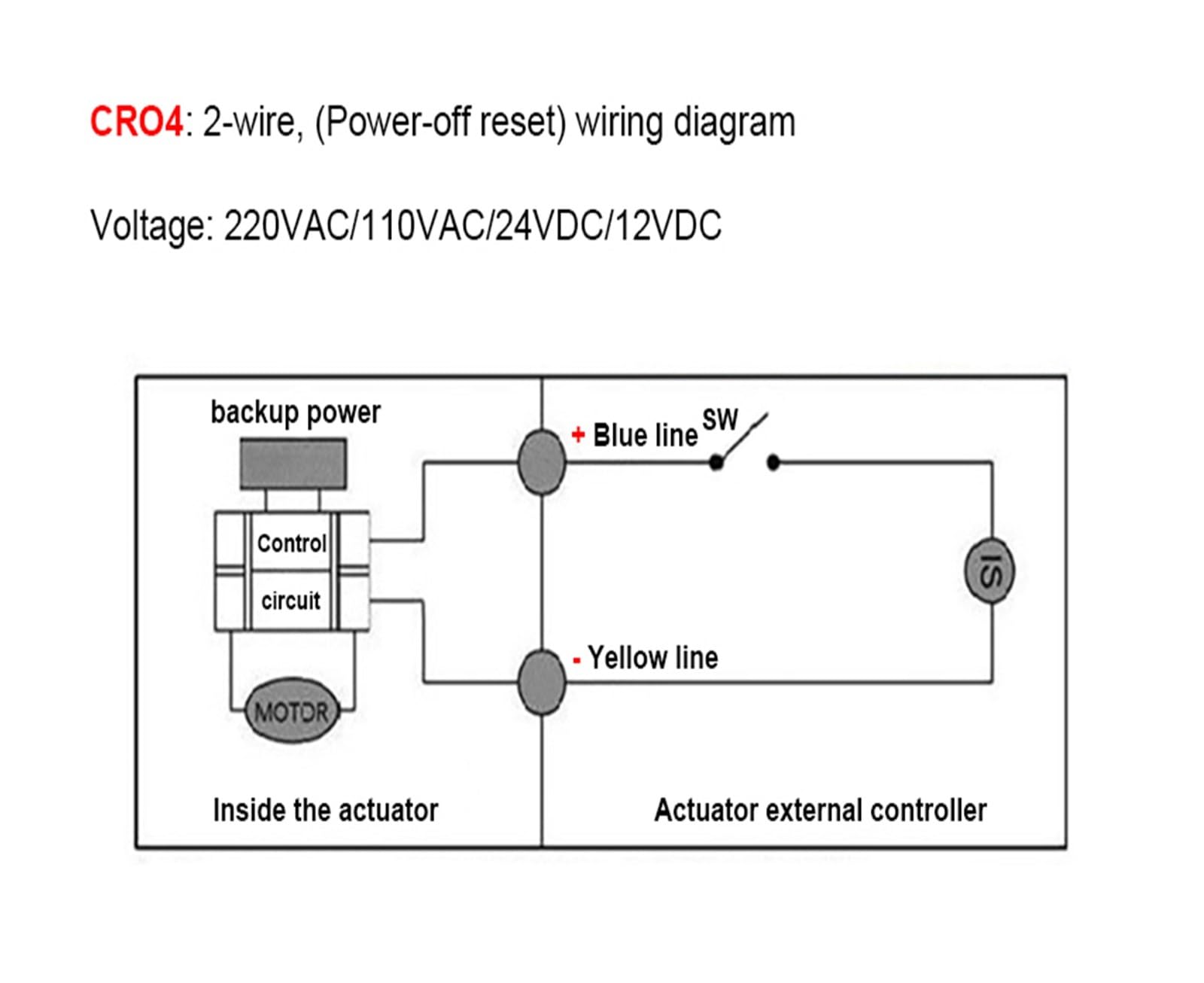 Válvula de bola Válvula de bola motorizada a prueba de agua Latón IP65 Tres cables Dos controles Tres cables Un control Puede reemplazar la válvula solenoide Piezas de válvulas de apertura y cierre de