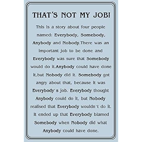 Kexle That's NOT My Job Retro Metal Sign 8X12 Wall Decor Cover
