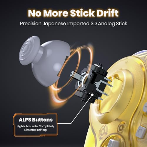 image for SAFFUN 2.4 GHz Wireless GameCube Switch Pro Controller, for NGC GameCu