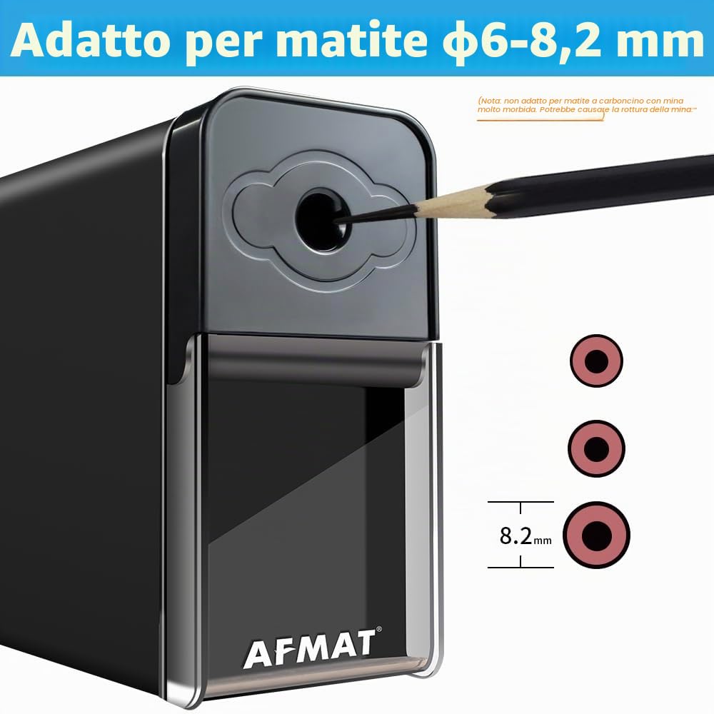AFMAT, Temperamatite a punta lunga, punte lunghe 8-20 mm, affilatura regolabile e autofilettante, temperamatite per artisti, manuale, per carboncini, arte, disegno, schizzi, matite colorate
