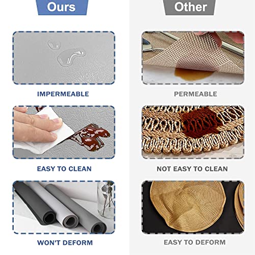 YUNJUER Round Silicone Placemats and Coasters Set, Heat-Resistant 450 °F, Non-Slip and Waterproof, Easy to Clean - Image 4