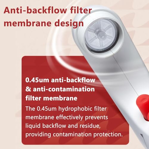 Contrôleur de pipette électrique avec pipettes numériques et base de chargement 6 vitesses - 6