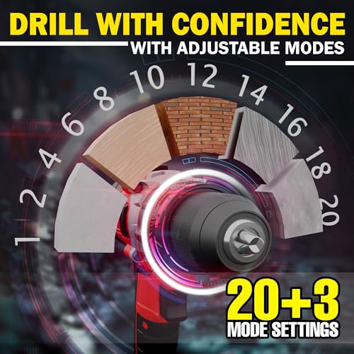 Image of IBELL 20V Cordless Power Tool Combo Kit | 3-Tool Set with 80Nm Brushless Impact Drill, 320Nm Brushless Impact Wrench & 1.2J Rotary Hammer | 2 x 2.0Ah Batteries, 2 Fast Chargers & Carry Case