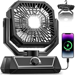 Portable Camping Fan with 20000mAh Rechargeable Battery, USB-C Battery Powered Fan for Indoor Outdoor Use, Ultra Quiet Battery Operated Fan for Travel, Tent, Beach, Picnic, BBQ, Desk, Home