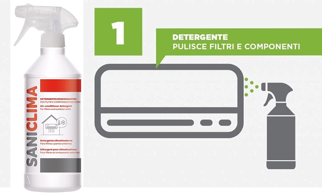 SANICLIMA DETERGENTE, Detergente spray per componenti, filtri, e unità esterne dei climatizzatori, con tappo salva qualità, 750ml (Detergente) (1)