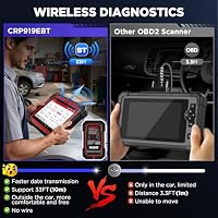 LAUNCH X431 CRP919E BT OBD2 Diagnosegerät auto,2026 OE-Level Alle Systemdiagnose &Bidirektionale Steuerung,kfz tester mit 45+ Reset-Services,ECU-Kodierung,für VAG Geführte,FCA,CANFD+DOIP,2Jahre Update – Ansicht 7