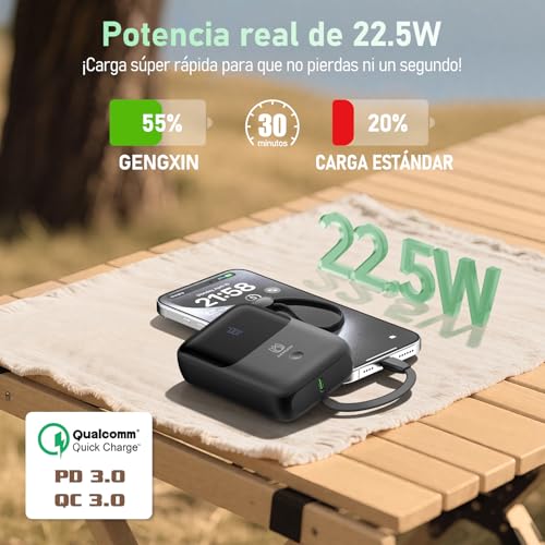 Cargador de baterías tipo C 28 Imagen adicional