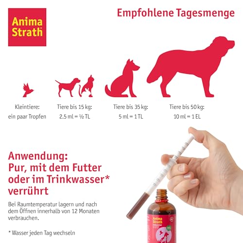 Anima-Strath Thymian – Flüssige Atemweg Unterstützung für Hunde + Katze | Natürliches Hustensaft Tonicum bei Husten & Schnupfen | Stärkt Immunsystem mit 61 Mikronährstoffen & Mineralien