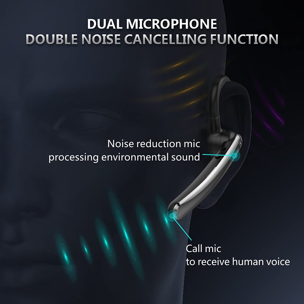 Auricolare Bluetooth 5.0 Cuffie Wireless con Doppio Microfono, Auricolare Business Vivavoce con Chiamata Leggera, Chiaro e Suono Hi-Fi per l'Ufficio, la Guida