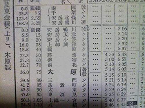 Amazon.co.jp: 昭和17年 東亜旅行社[関東地方 時間表(時刻表)]国鉄バス