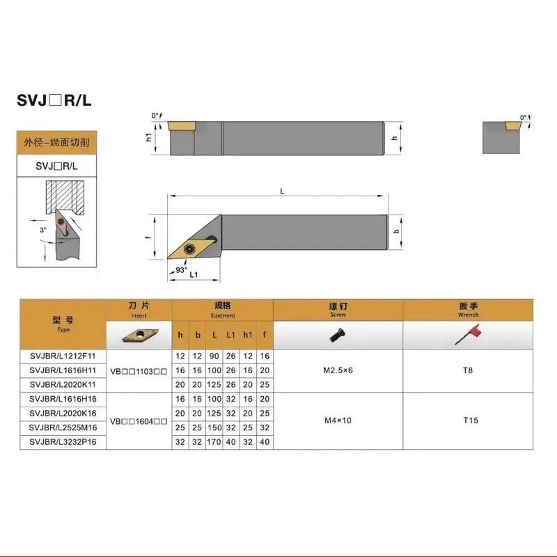 Set de herramienta para torneado y barra de mandrinado SVJCR1010H11 miniatura 2