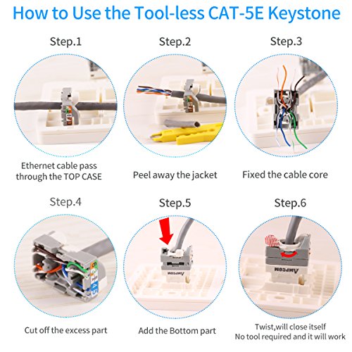 AMPCOM 10-Pack CAT5e RJ45 Tool-Less Keystone Jack, No Punch Down Tool Required UTP Module Connector Blue