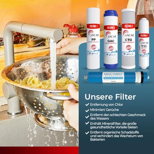 5 Stufen Umkehrosmose Filter Set mit 50 GPD Membran Osmoseanlage Filter Ersatzfilter Kompatibel 99% Systeme Osmose 10 Zoll Wasserfilter Effektive Filterleistung kokosnuss Qualität von JACAR