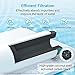 AQUA CREST XWF Replacement for GE® XWF, NSF Certified Refrigerator Water Filter, 3 Filters (Not XWFE®)