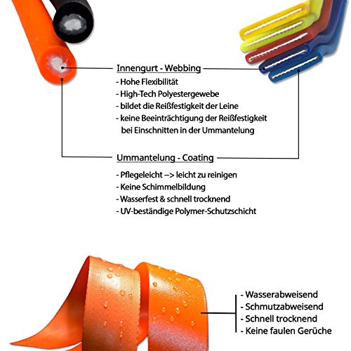 Bio-Leine Meterware aus runder Biothane in Neonpink - 6,4 mm Durchmesser I für schmutz- und Wasserabweisende Hundeleine Schleppleine Longen Leinen - bis 30m