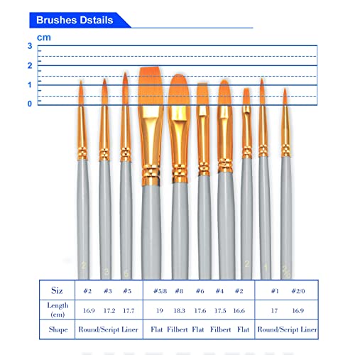 Image of BOSOBO Paint Brushes Set, 20 Pcs Small Paint Brush Kit Round Flat Tip Nylon Hair, for Acrylic Painting, Watercolor, Oil Painting, Kids Face Nail Art Canvas Rock Craft, Art Supplies, Silver Gray