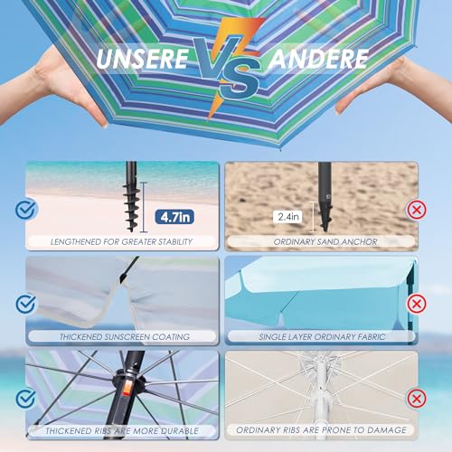 Homedemo YT65824 Beach Umbrellas For Sand Heavy Duty Wind thumb #4
