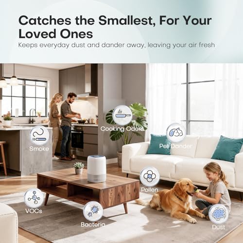Air Purifiers for Home with H13 Quiet HEPA Filter Up to 1076 Ft² for Pet Hair, Odors, Pollen, Smoke, Compact Air Cleaner with 3 Speeds, Timer, Aroma Quiet 360°Intake Filter, White - Image 6