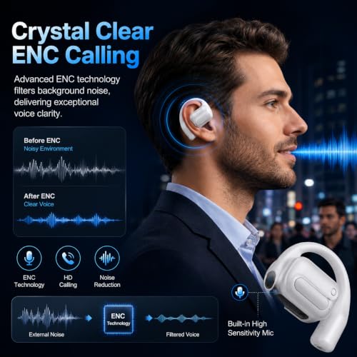 Image of Open Wireless Stereo (OWS) Bluetooth Earbuds, 36H Playtime, ENC Calling, Bluetooth 5.4, Low Latency, Touch Control, Type-C Fast Charging, Comfortable Open-Ear Design with Travel Case