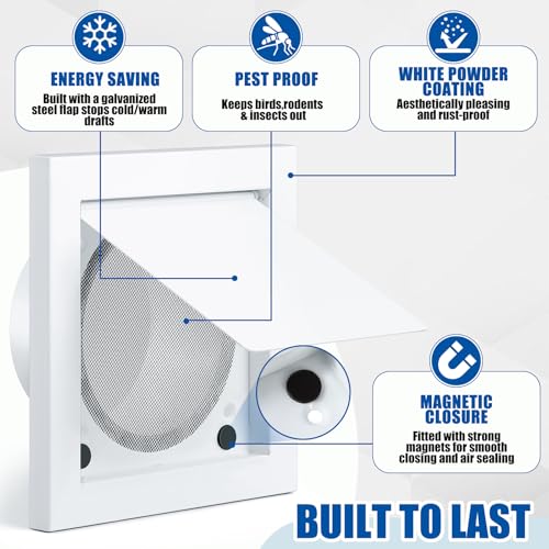 ElaraBerry 1 Pack 4 Inch Dryer Vent Cover Outside Magnetic, White by ElaraBerry - Used condition - Image 3
