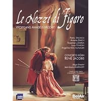 Mozart : Le Nozze di Figaro