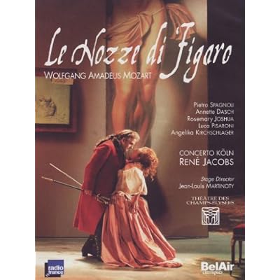 Mozart : Le Nozze di Figaro