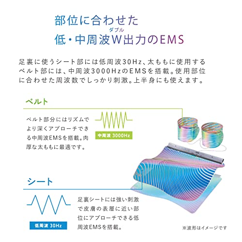 アテックス EMSシート2 AX-FRL909svサムネイル4