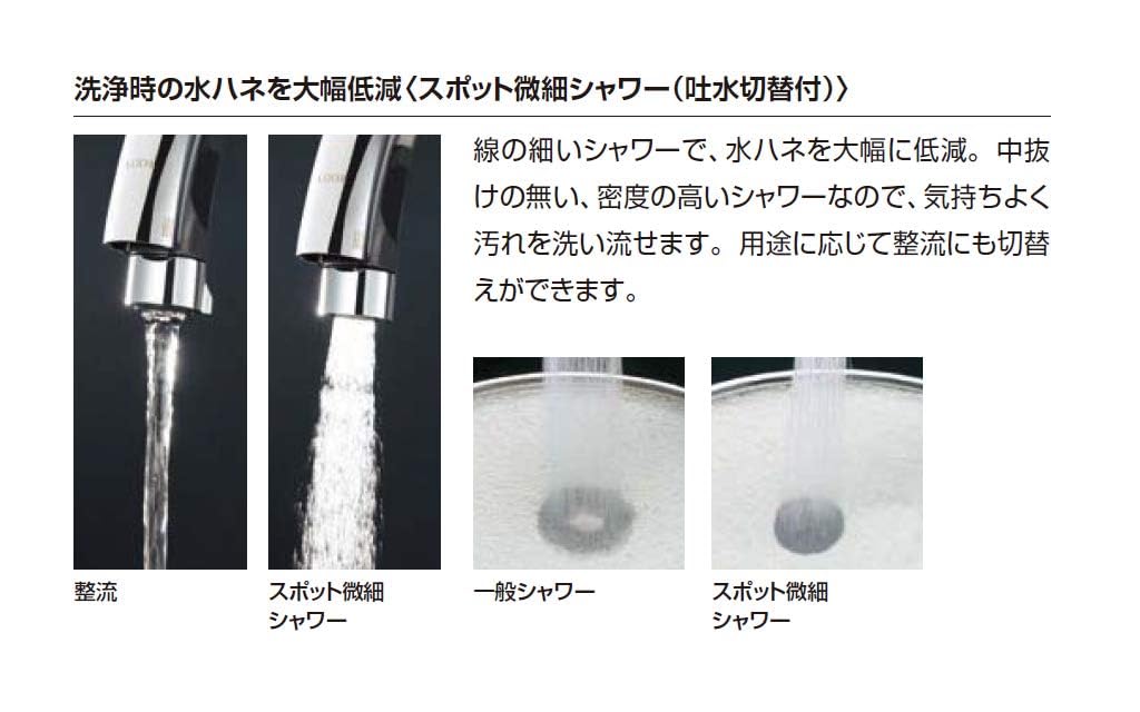 Amazon.co.jp: キッチン用 ワンホールシングルレバー混合水栓