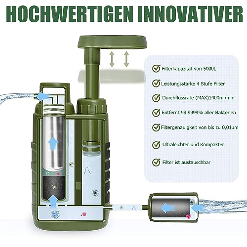 NBVNBV Wasserfilter Outdoor, 5000L Survival Camping Wasserfilter für Trinkwasser, Tragbarer Wasseraufbereiter für Prepper Notfall Ausrüstung (Armeegrün)