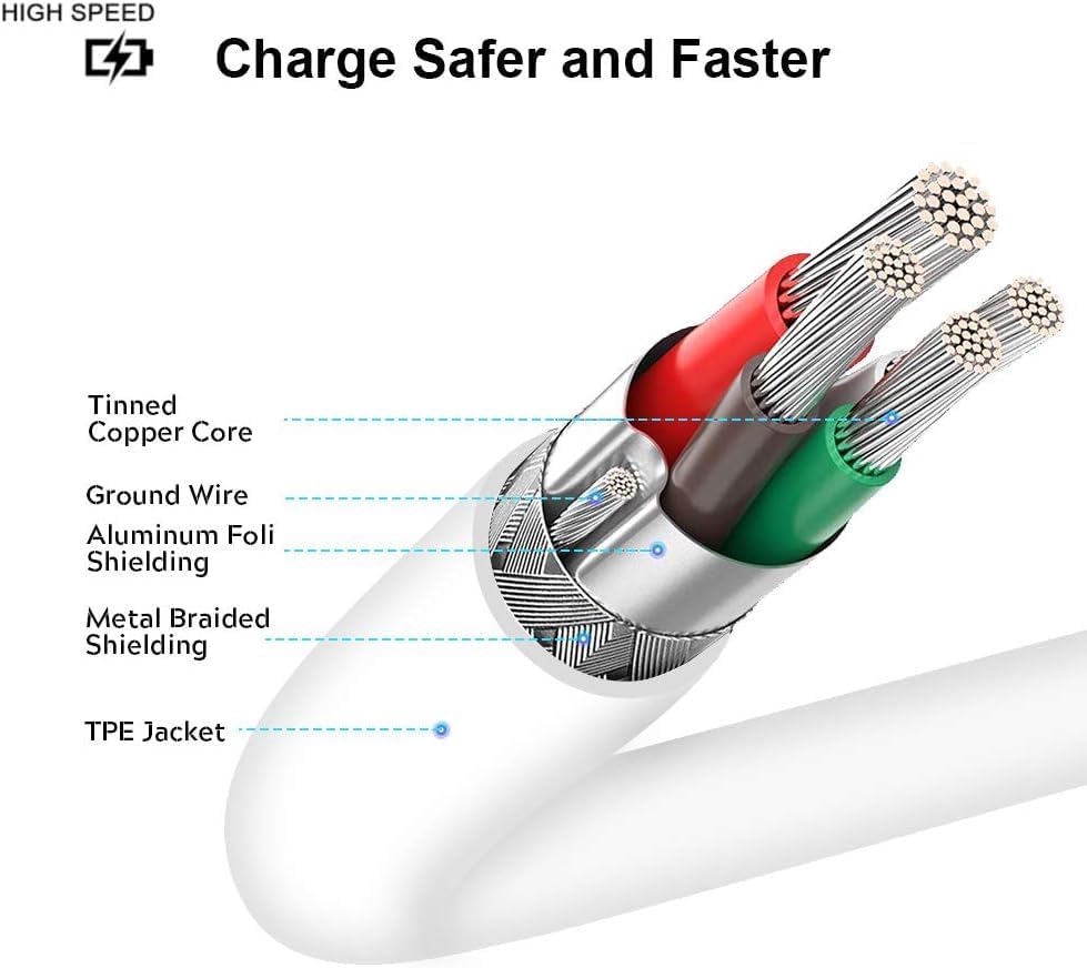Image of Google Pixel Original Type C to Type C Mobile Data Charging Cable for Pixel 8 Pro /8 /8A /7 Pro /7 /7A /6 Pro /6 /6A /5 /ChromeBook Laptop /Buds /and Other USB C Device Support for Nothing Phone 2 /1, 30W - White