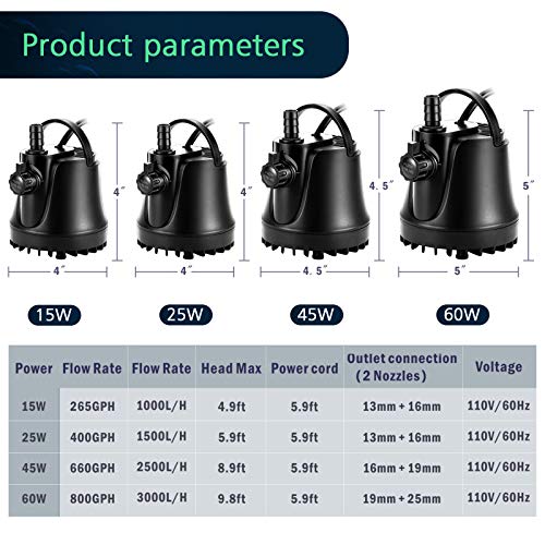 Image of AQQA Submersible Aquarium Water Pump,265GPH 1000L Fish Tank Pump Ultra-quiet Fountain Pump,Adjustable Flow Rate With High Lift,2 Nozzles 6ft Power Cord For Aquarium,Fish Tank, Pond, Hydroponics 15W