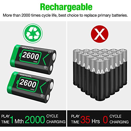 Controller Battery Pack for Xbox Series X|S/Xbox One, Rechargeable Battery Pack with Xbox One Charger, 2x2600 mAh Battery Pack Work with Xbox Series X|S/Xbox One/Xbox One S/Xbox One X/Xbox One Elite