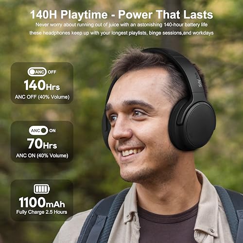 Image of Srhythm NiceComfort 35 (2nd Gen) Hybrid Noise Cancelling Headphones,Wireless Bluetooth 6.0, 5Microphones with ENC,Transparency,Spatial Audio,140H Playtime,Low Latency,Custom EQ via App Black