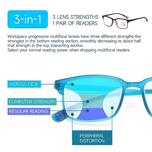Image of CARA 2 Pack Progressive Multifocus Reading Glasses for Men, Women Premium TR90 Frame Blue Light Blocking Computer Readers, 3ft Range Workspace (Top is not 0), 2.5 Brown