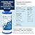 Pureline FXHTC 25 Micron 10" x 4.5" Replacement for GE FXHTC, GXWH40L, Culligan RFC-BBSA, W50PEHD, GXWH40L, GXWH35F, GNWH38S, DuPont WFHD13001, Pentair Pentek R50-BB, NSF 372 and NSF 42 (2 Pack)