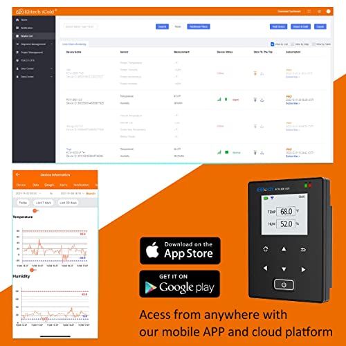 Elitech Temperature Data Logger Digital Recorder Wireless Remote Monitor Storage Wifi, Rcw-600Wifi #TOP5