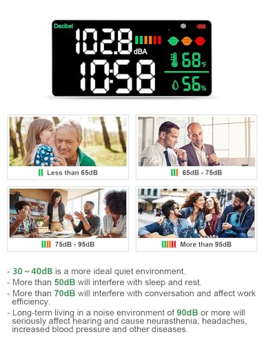 5-in-1 decibel meter - 30-130db range wall mount sound level meter 1134 large led display noise temperature amp humidity time measurement meter for home classroom wall hanging sound decibel meter
