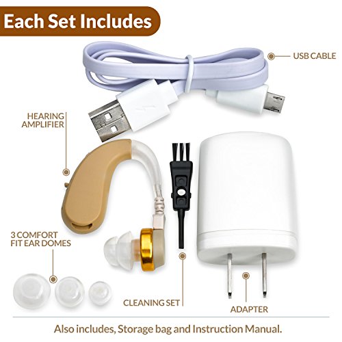 Medca Rechargeable Bte Digital Ear Hearing Medca Rechargeable Bte Digital Ear Hearing Amplifier Amplifier #TOP5