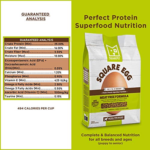 Squarepet Square Egg Dry Dog Food, Gentle Kibble Sturcture, Whey Proten, Amino Acids, Easily Digestible Ideally For Senior Dogs 19.8Lbs #TOP3
