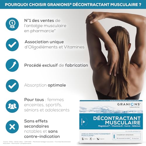 Décontractant Musculaire GRANIONS | Réduit les crampes, gênes, raideurs musculaires | Magnesium, Vitamine B, Cuivre, Selenium | Pour toute la famille | 30 ampoules | Fabriqué en France – Image 5