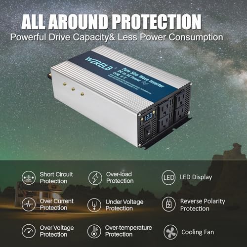 WZRELB 2000W Pure Sine Wave Inverter 48V DC to 110V 120V AC Power Converter with LED Display, Off-Grid Portable Power Inverter with 4 AC Outlets for Home, RV, Truck, Camping by WZRELB - Image 2