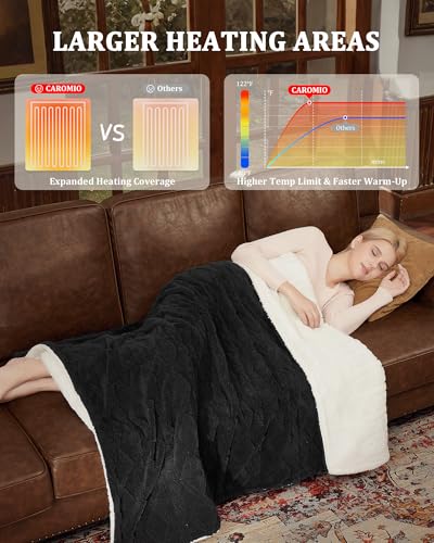 CAROMIO Heated Throw Blanket - Thick Tufted Sherpa Electric Blanket Throw with 10 Heating Levels and 10 Time Settings, ETL Certified Machine Washable Fast Heating Blanket Throw 50"×60", Black
