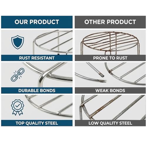 Image of Pivalo Round Plant Stand for Flower Pots & Gamla | Rust-Resistant Heavy Duty 301 Grade Stainless Steel Pot Holder for Indoor & Outdoor Plants | Garden, Balcony & Living Room Decor (2 PCS)