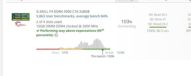 Immagine del cliente